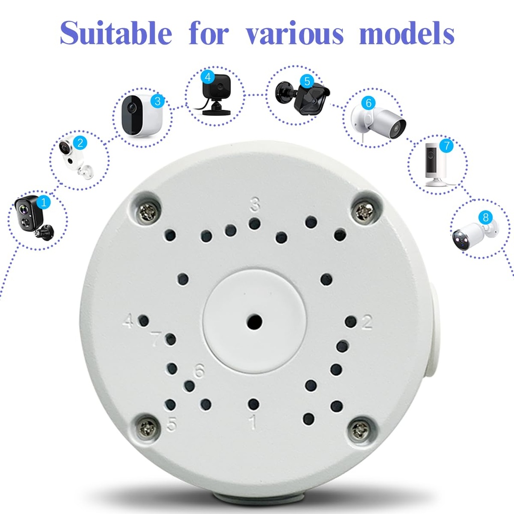 Support Camera Sur Boite Etanche Circulaire Métal 